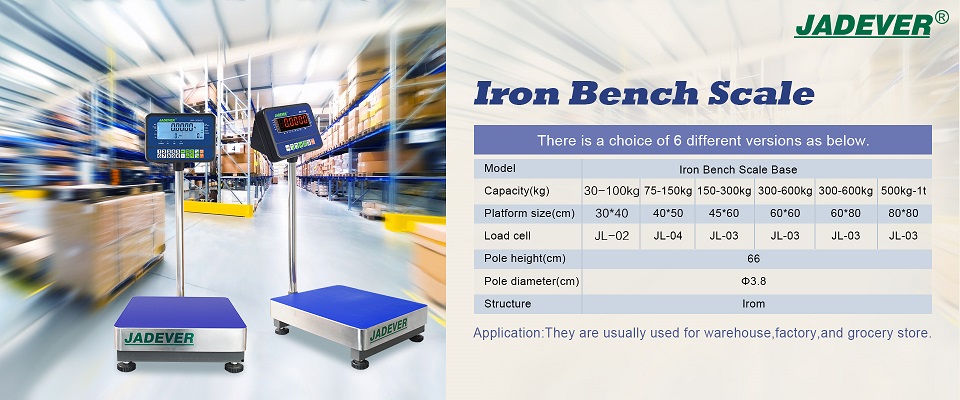 Iron Bench Scale