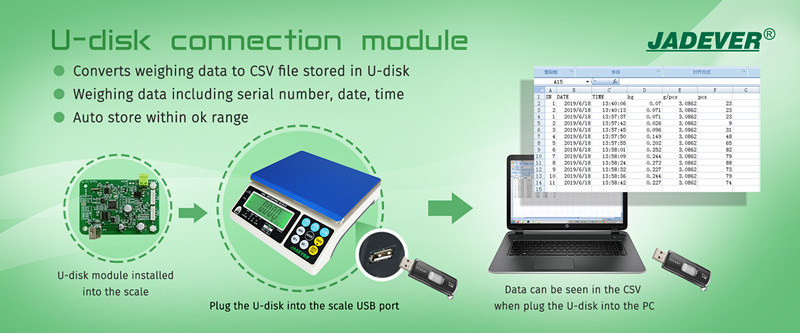 Jadver JWN pode converter dados de pesagem para arquivo CSV armazenado em U-disk