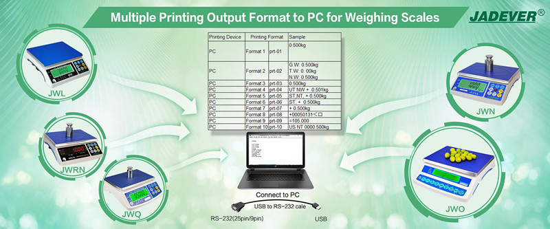 Formato de saída de impressão múltipla para balanças para PC