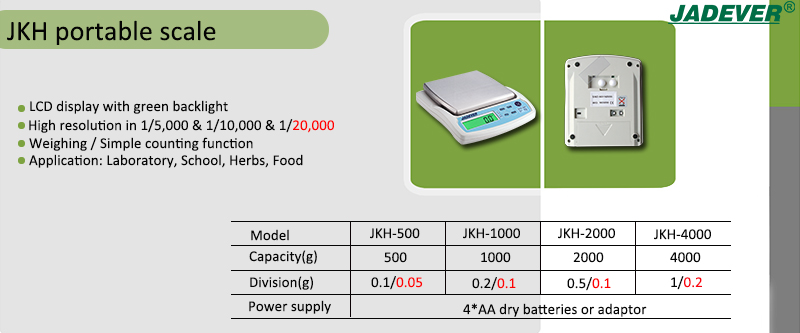 balança portátil JKH de alta resolução jadever com resolução 10,000 e 20,000
